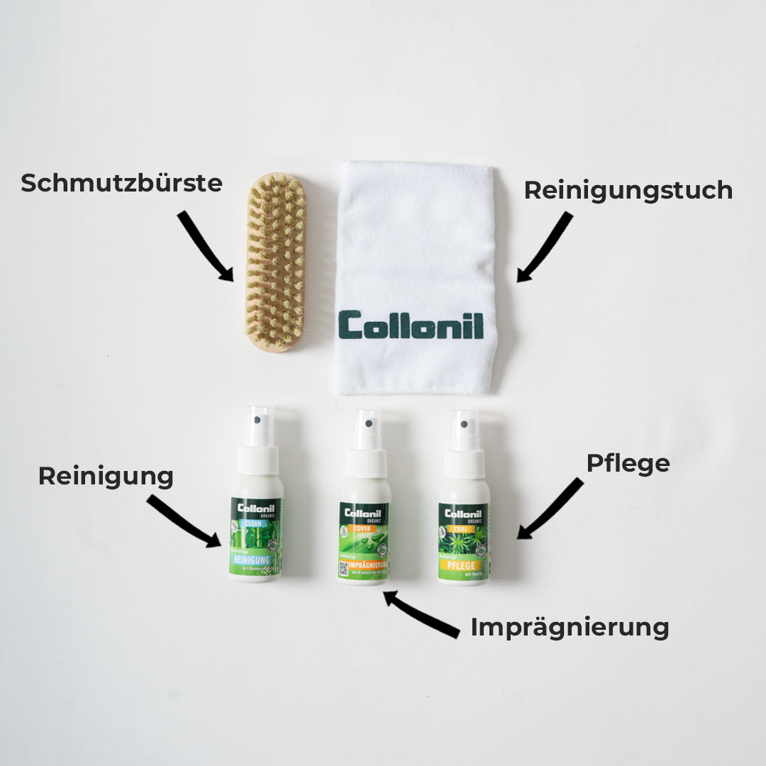Pflege- und Reinigungs-Kit